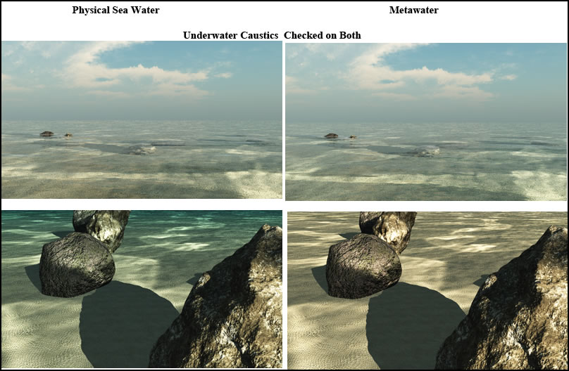 New Physical Sea Water and Underwater Caustics Tutorial - Software - 3D ...